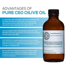 Wholesale Case 54 Units - C60 Olive Oil 100ml (Export Packaging, Plastic Bottles)