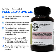 Wholesale Case 48 Units - C60 Organic Olive Oil Capsules / Pills 100ml - 99.99% C60 Solvent-Free